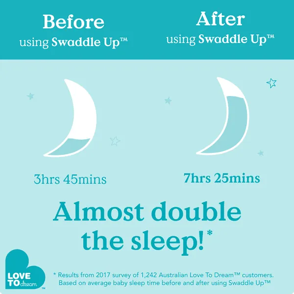 Love to dream  ™ Swaddle Up™ Rugzak white 
